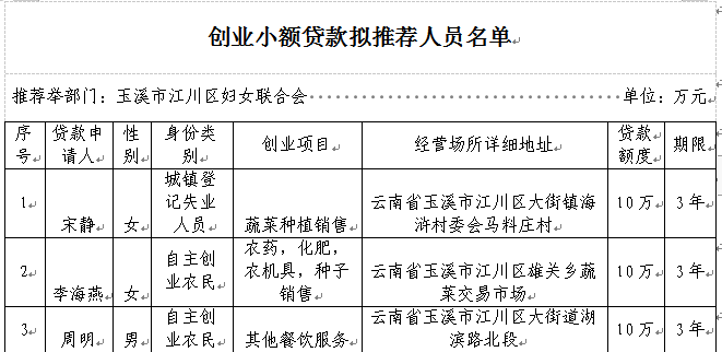 1634265617(1).png 1634265617(1).png